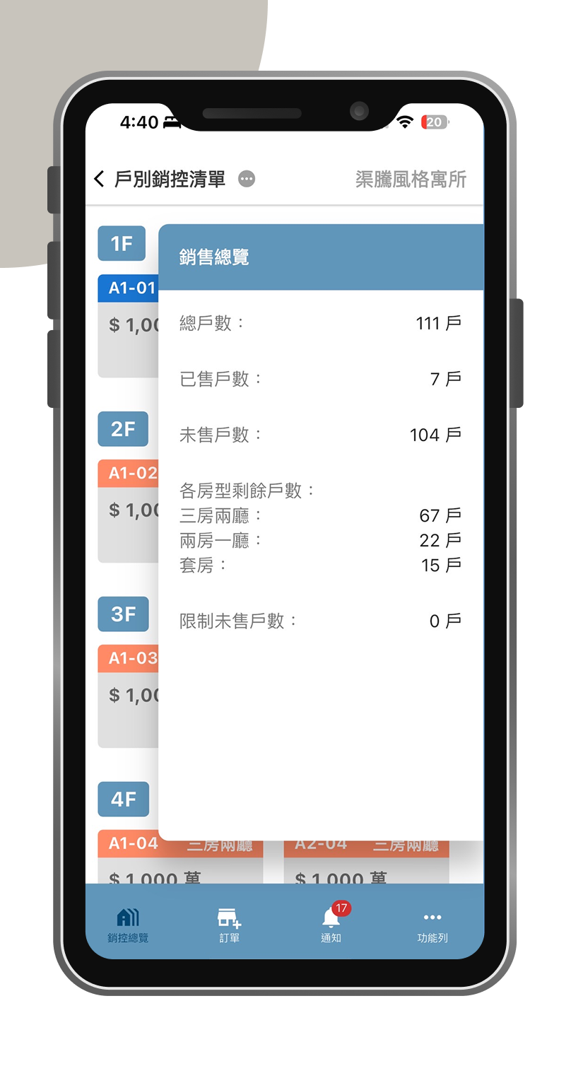 銷控總覽手機版系統畫面